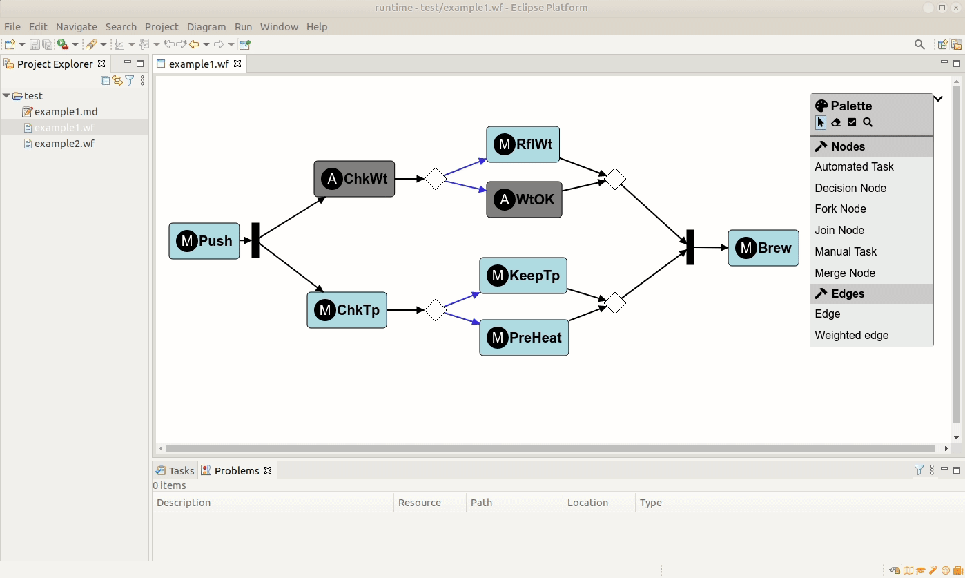 A GLSP diagram editor embedded into the Eclipse desktop IDE