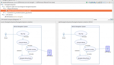 Model Diffing and Versioning