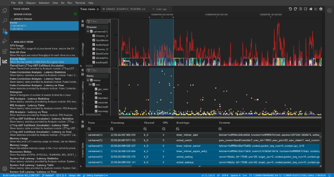 C/C++ Entwicklungswerkzeuge & CDT Cloud