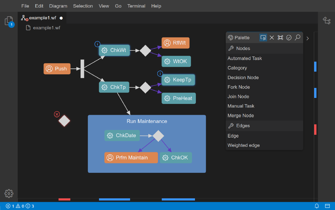 Graphical Diagram Editors