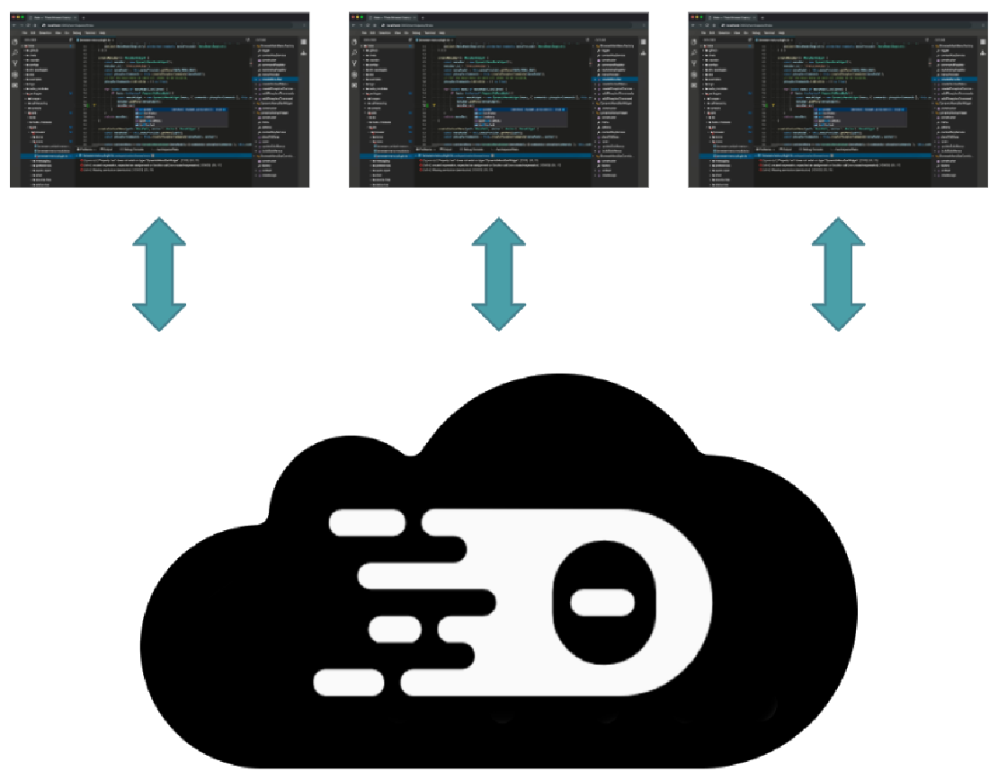 Hosting Theia-based applications